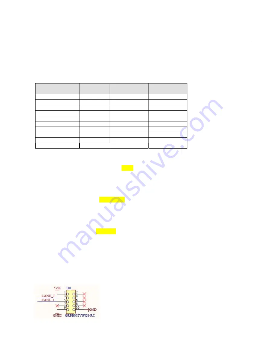 GridConnect CAN232 FD User Manual Download Page 13