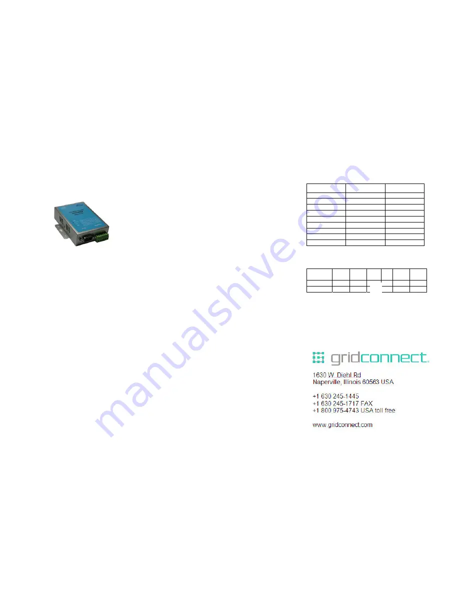 GridConnect GC-ATC-2000 Скачать руководство пользователя страница 1