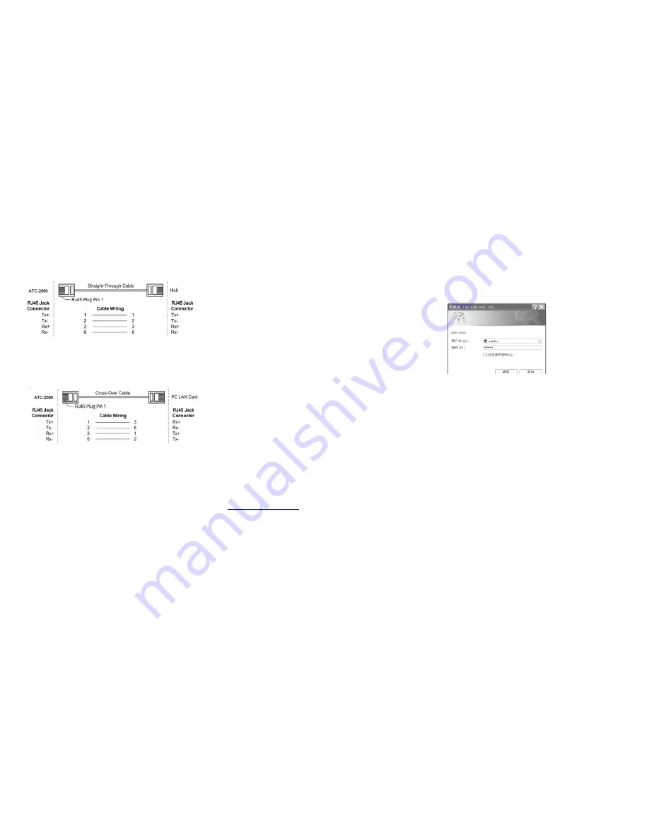 GridConnect GC-ATC-2000 User Manual Download Page 2