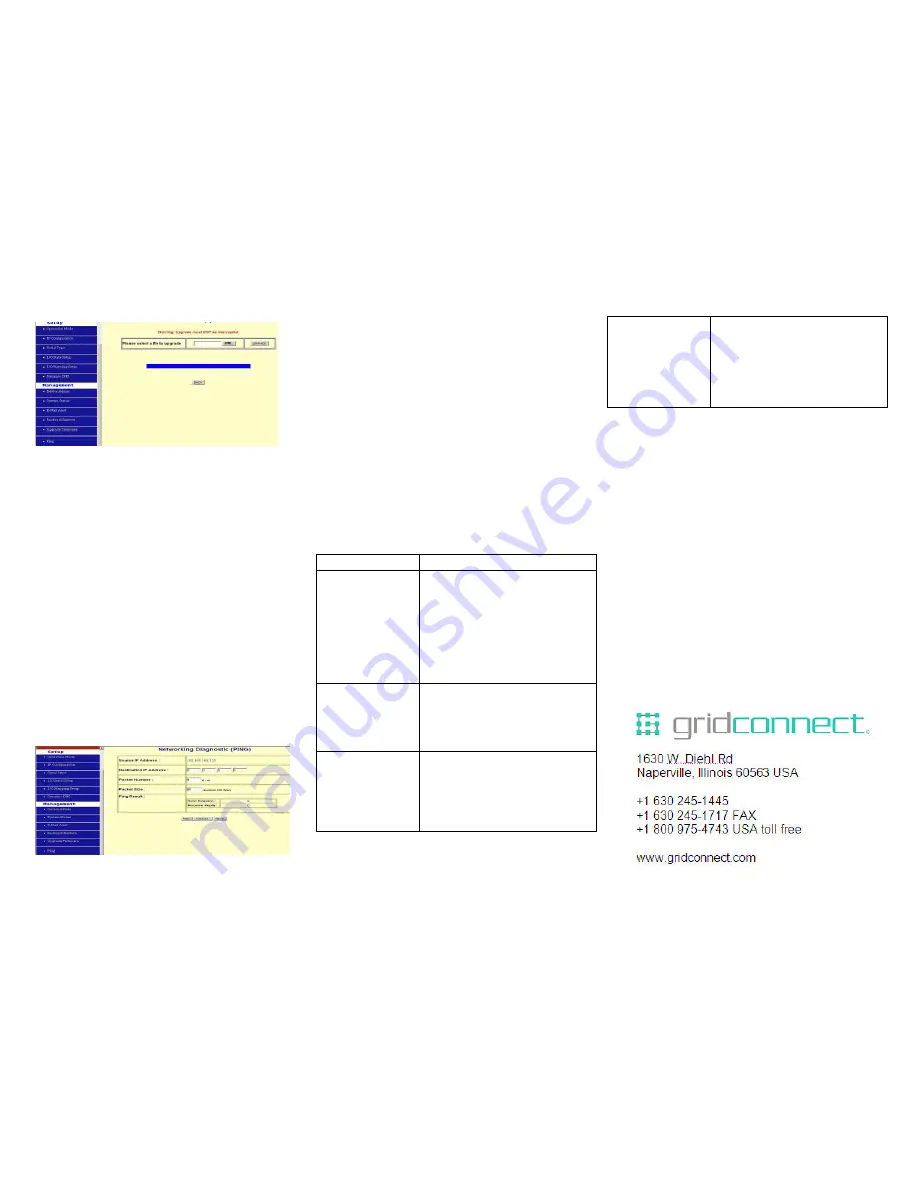 GridConnect GC-ATC-2000 Скачать руководство пользователя страница 6