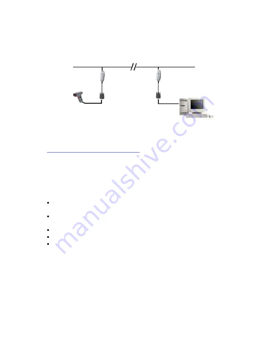 GridConnect NetDirect User Manual Download Page 7