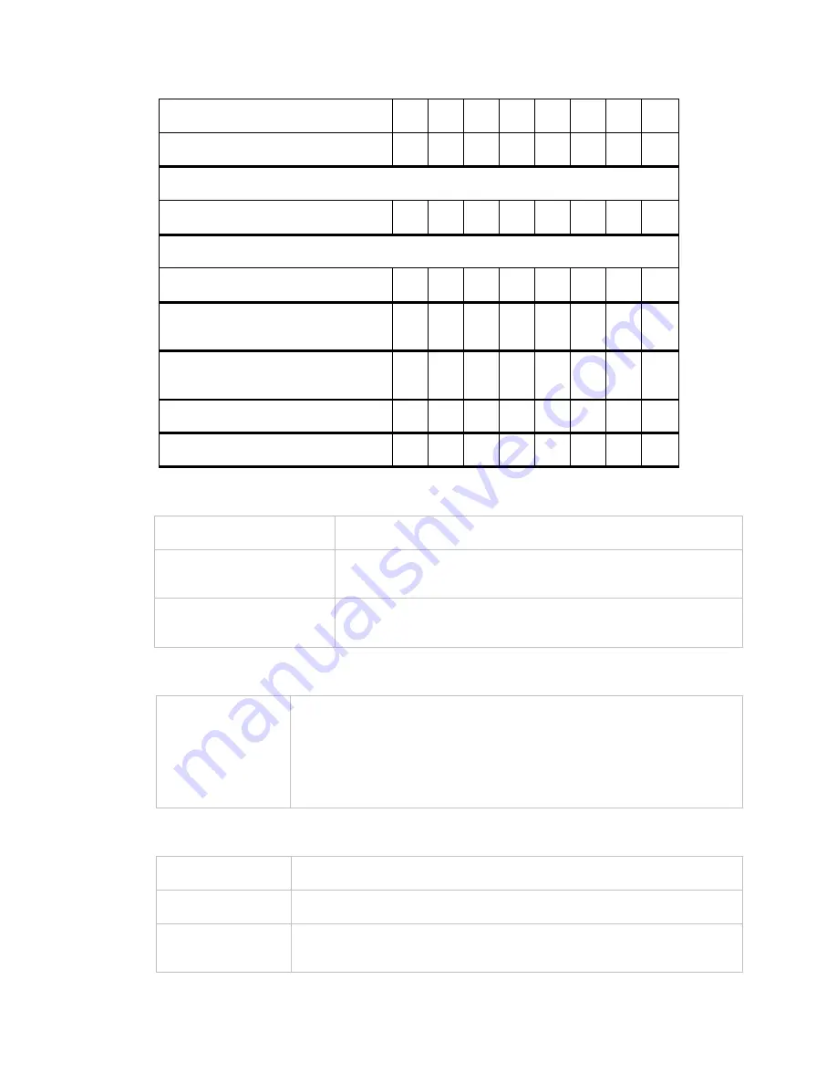 GridConnect NetDirect User Manual Download Page 45