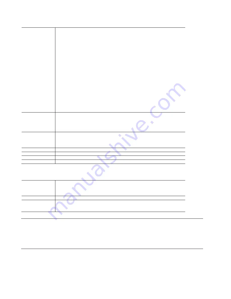 GridConnect Wi232 User Manual Download Page 44