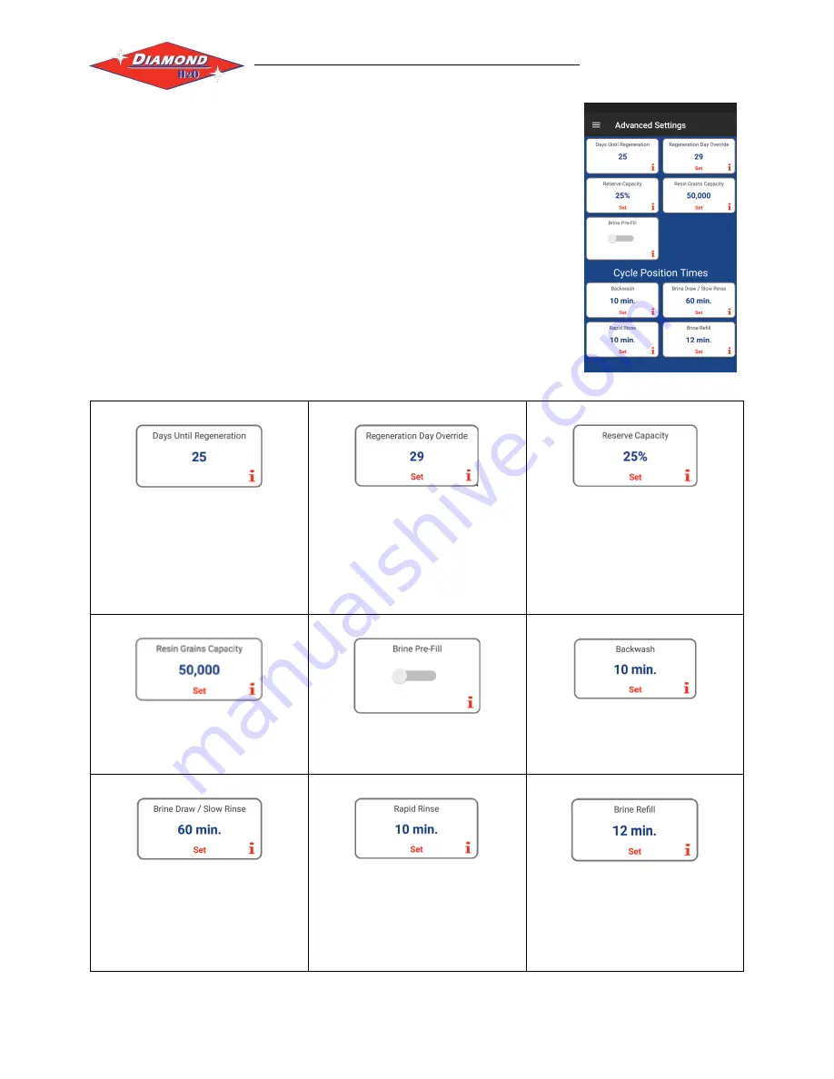 Griesbach Diamond H2O LINQ DLS-120-100 Product Manual Download Page 17