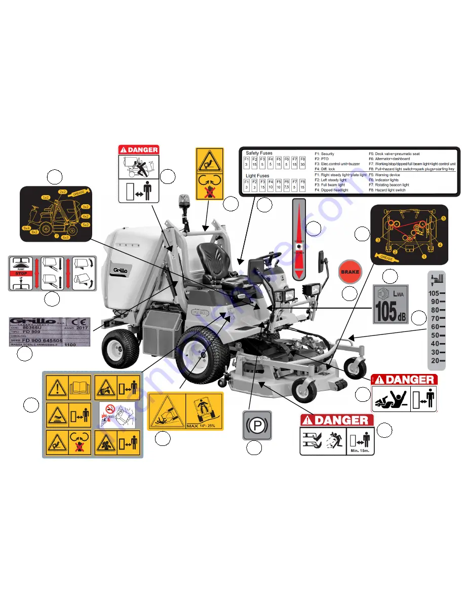 Grillo FD900 4WD Скачать руководство пользователя страница 78