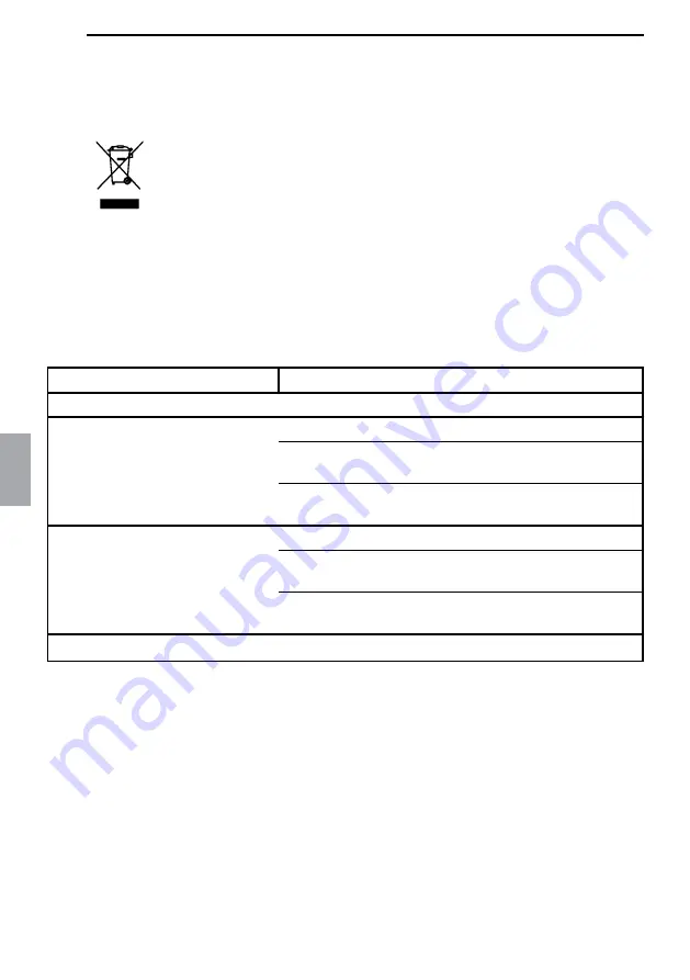 Grimac TERRY OPALE Capsule Operating Instructions Manual Download Page 64