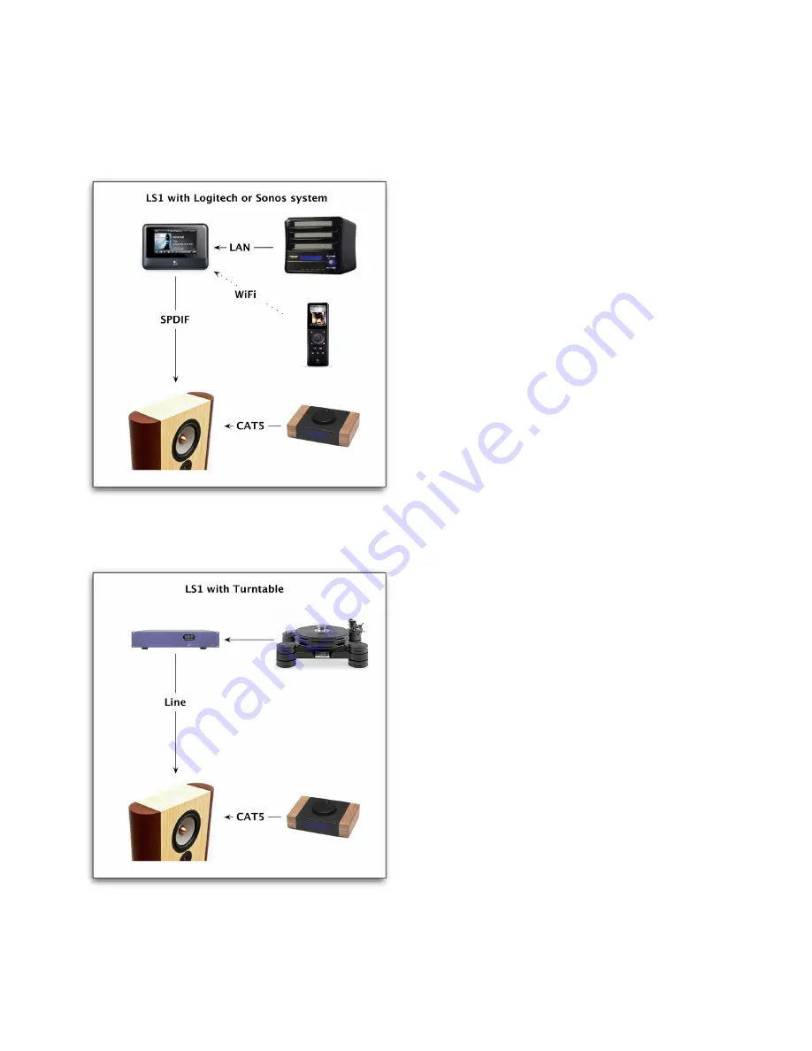 Grimm Audio LS1 User Manual Download Page 57