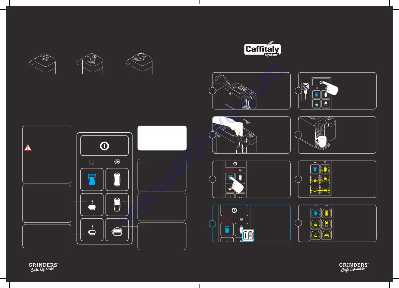 Grinders FLINDERS Instruction Manual Download Page 5