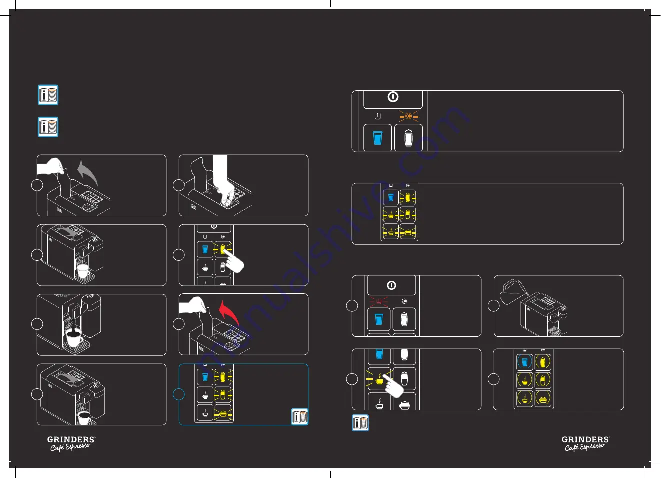 Grinders FLINDERS Instruction Manual Download Page 8