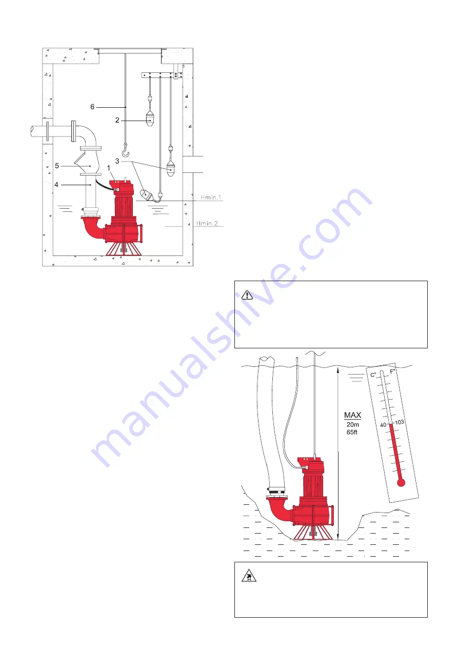 Grindex Bravo 20 Operation & Maintenance Manual Download Page 6