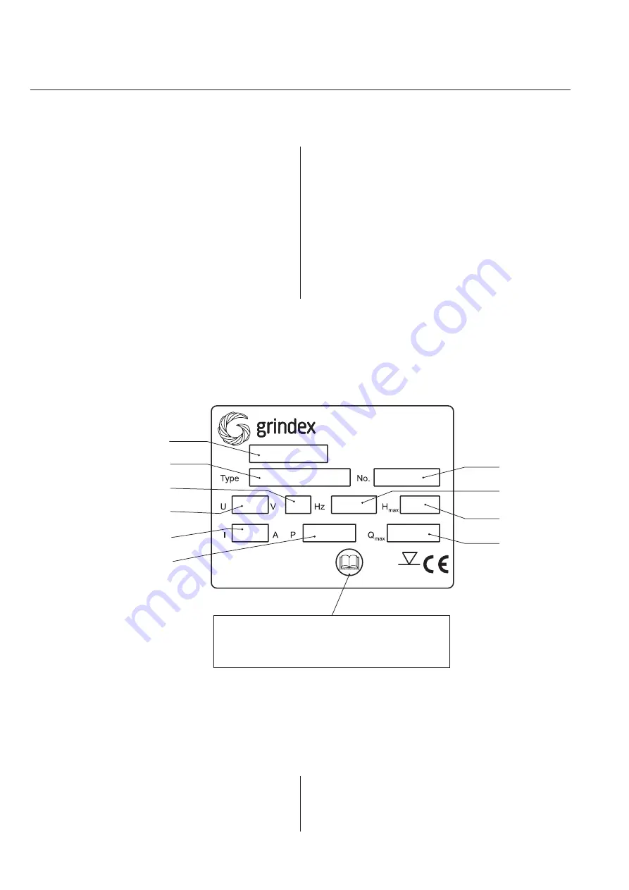 Grindex Macro Installation, Care And Maintenance Download Page 2