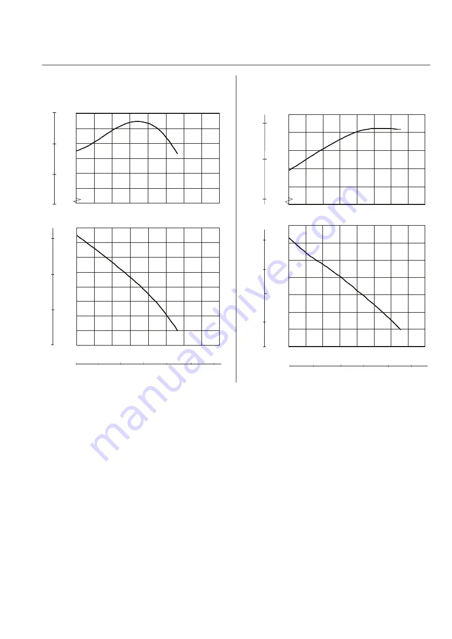 Grindex MASTER H Installation, Care And Maintenance Download Page 7