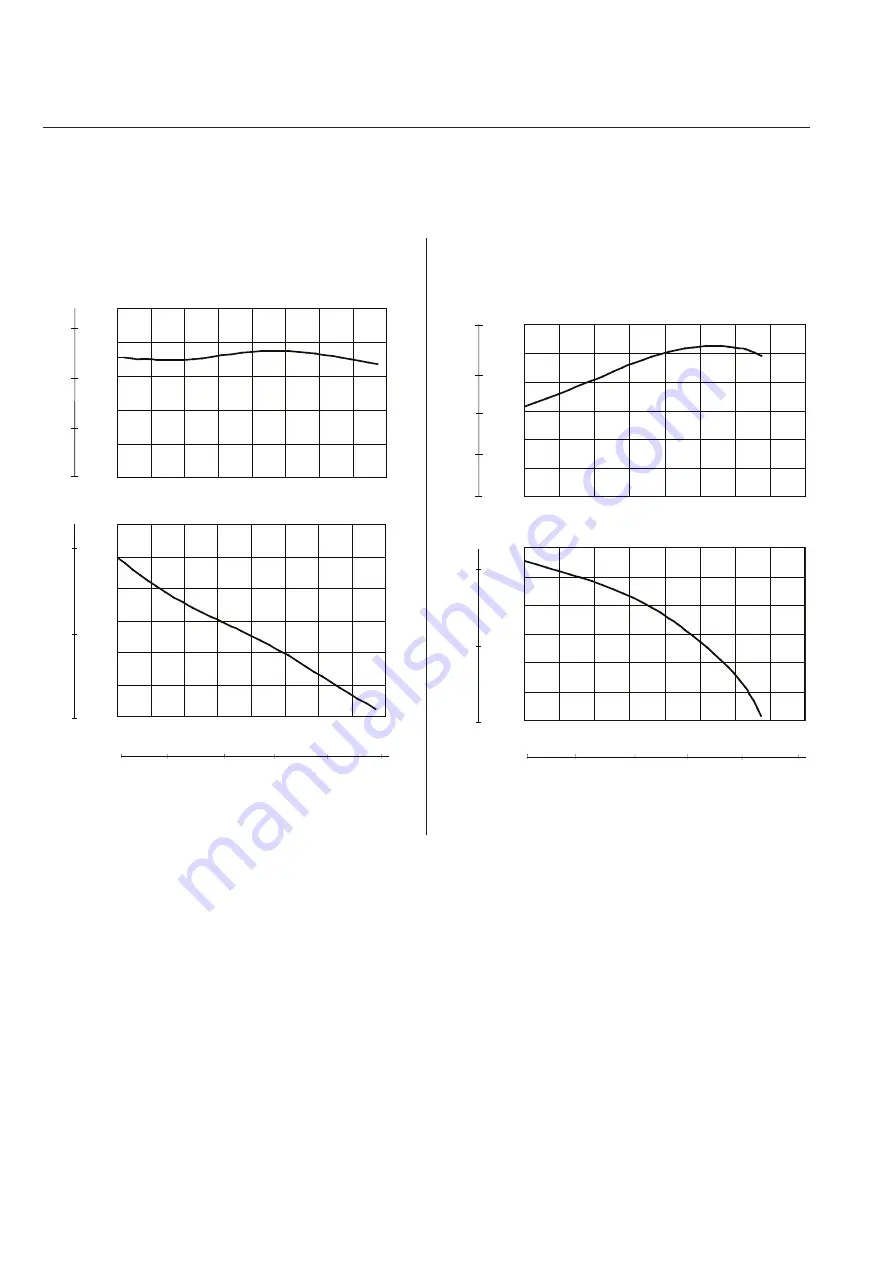 Grindex Minette Installation, Care And Maintenance Download Page 6