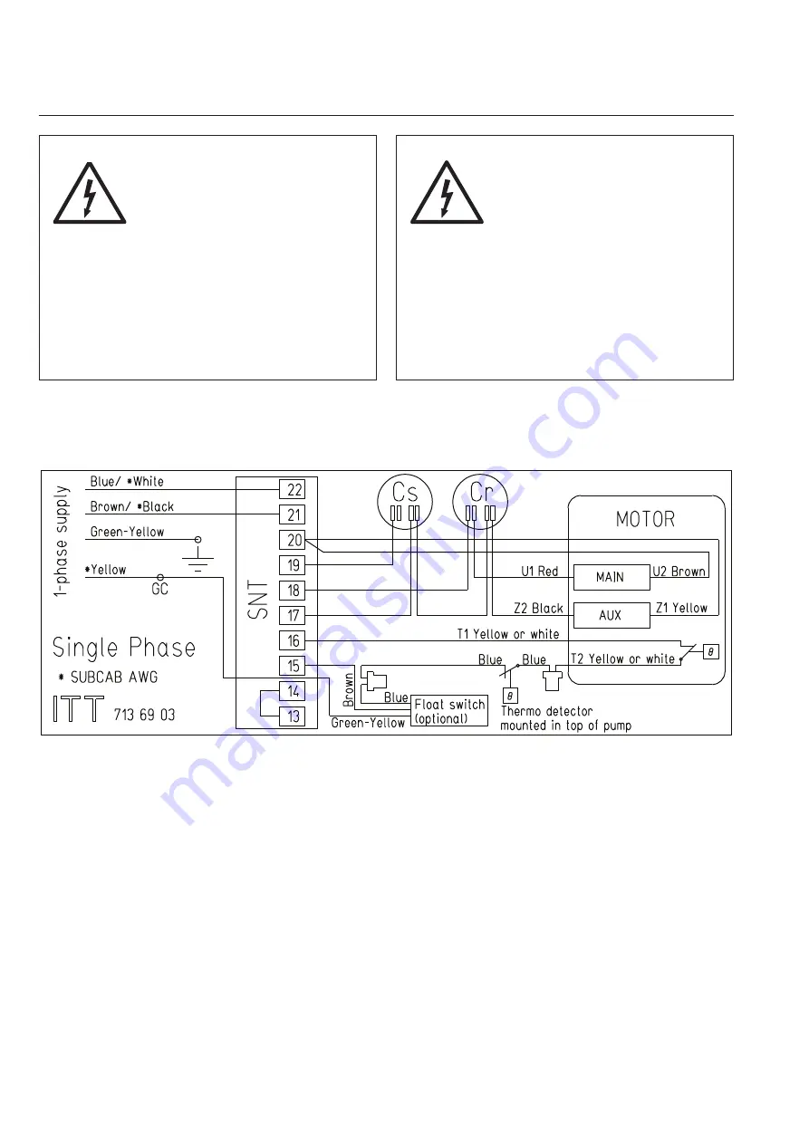 Grindex Minette Installation, Care And Maintenance Download Page 10