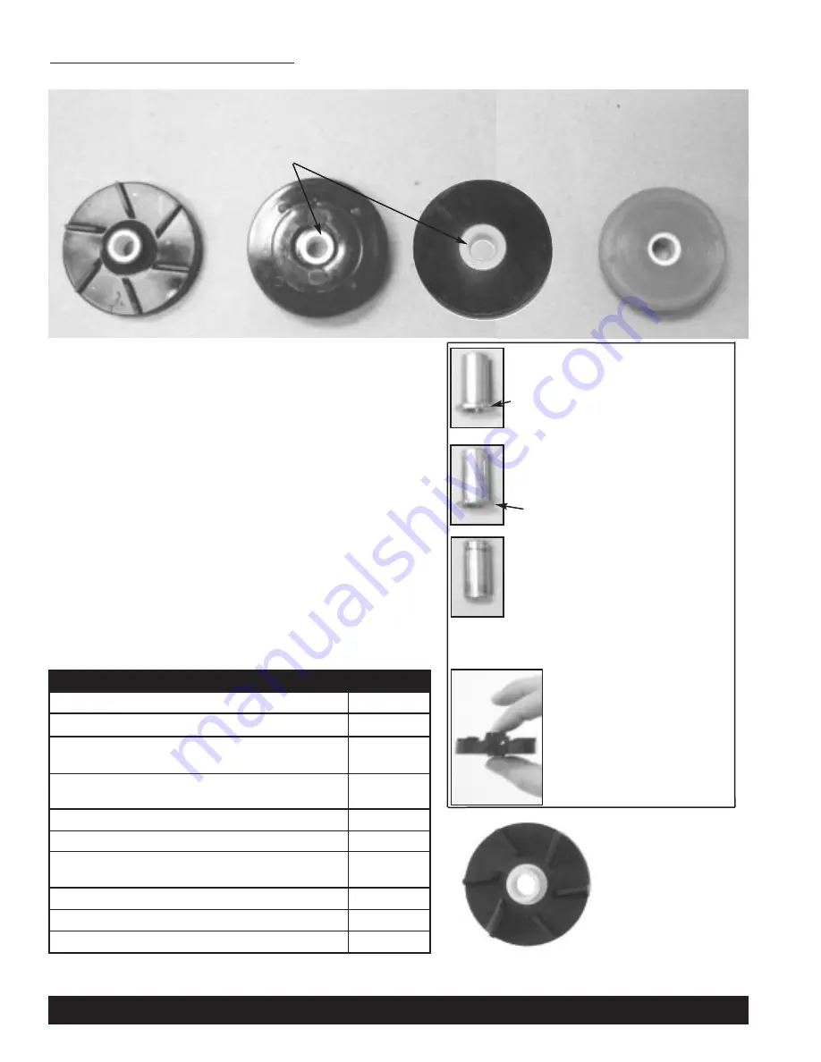 Grindmaster 1WD25-4 Service Manual Download Page 8