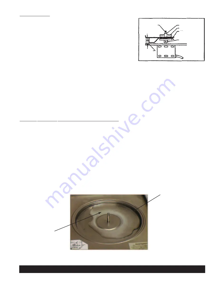 Grindmaster 1WD25-4 Service Manual Download Page 13