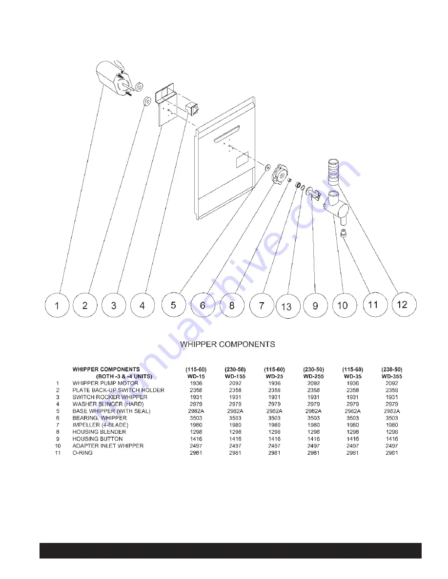 Grindmaster 1WD25-4 Service Manual Download Page 17