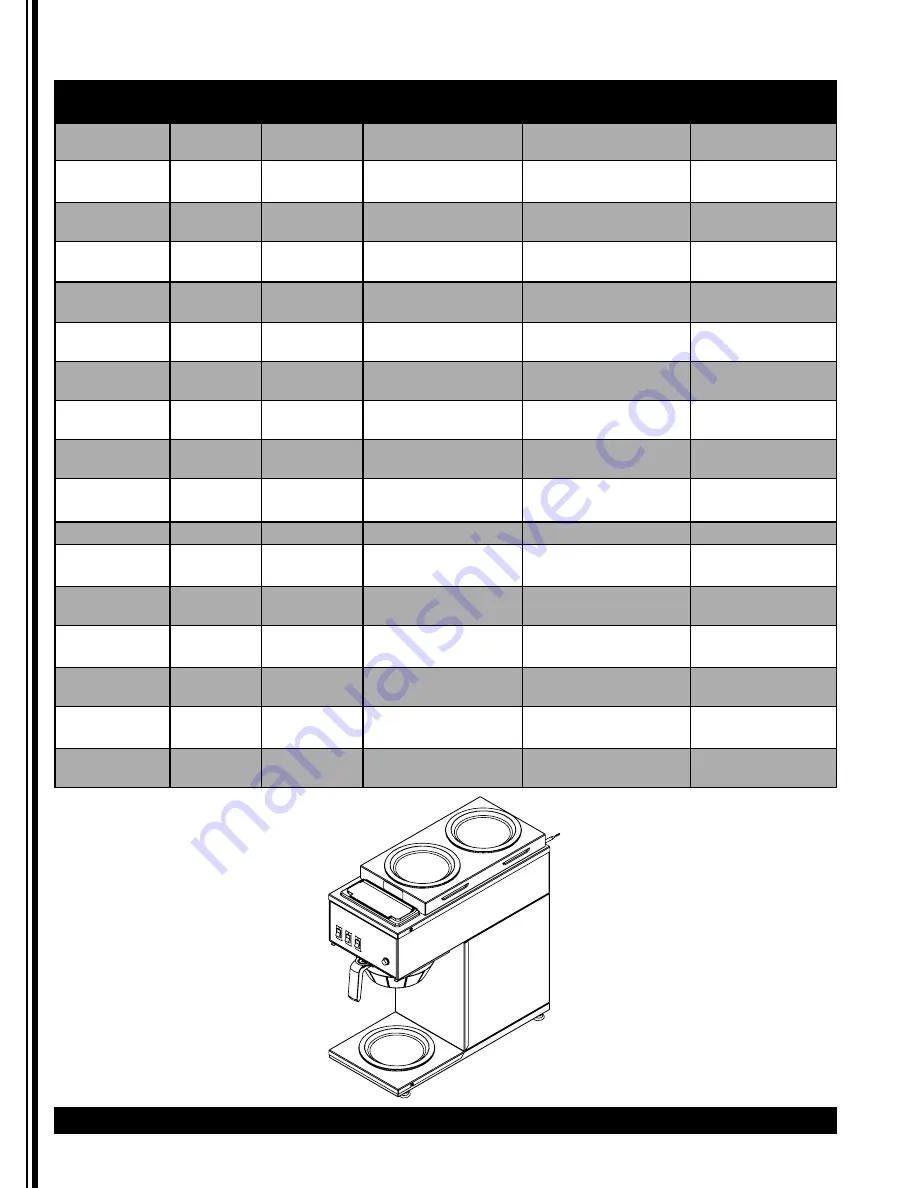 Grindmaster CPO-1P Operator'S Manual Download Page 2