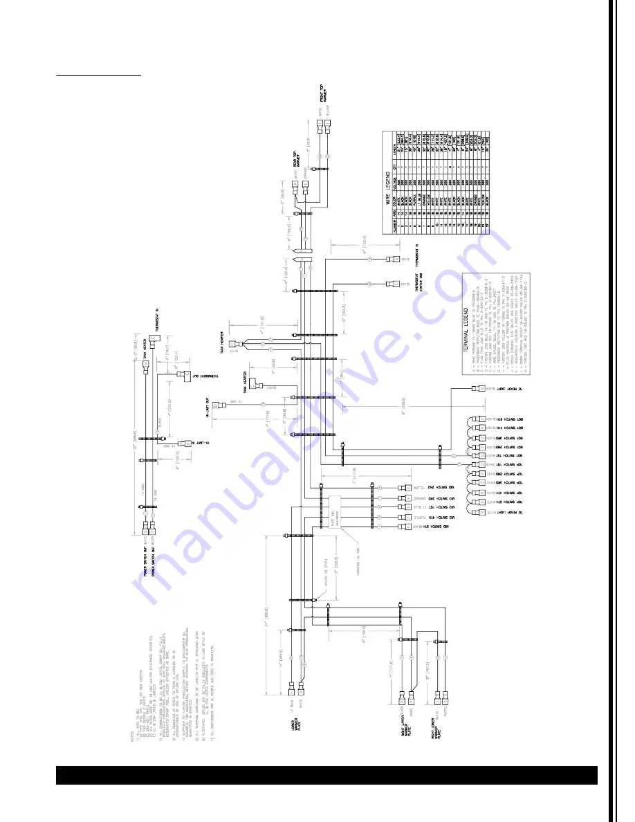 Grindmaster CPO-1P Operator'S Manual Download Page 17