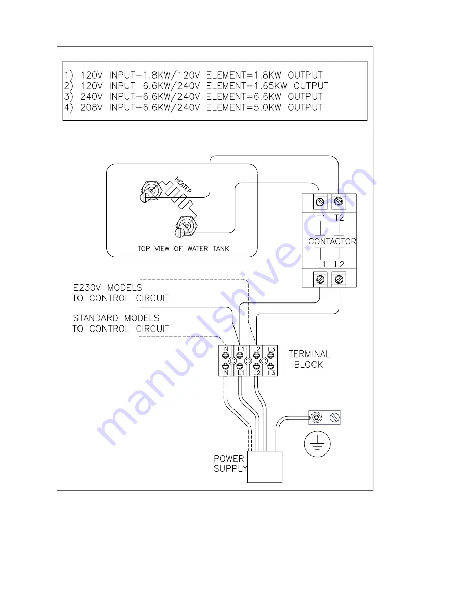 Grindmaster PrecisionBrew APB-330V2 Скачать руководство пользователя страница 42