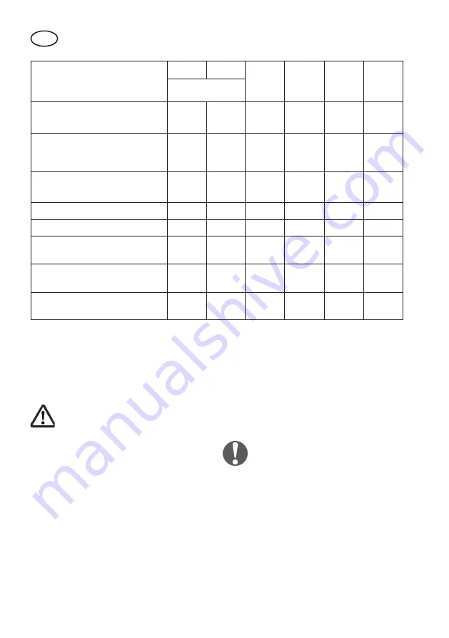 Grizzly Tools BRM 4013 Translation Of The Original Instructions For Use Download Page 118