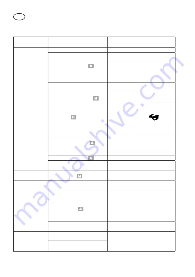 Grizzly BRM 51-2 BSA Translation Of The Original Instructions For Use Download Page 24