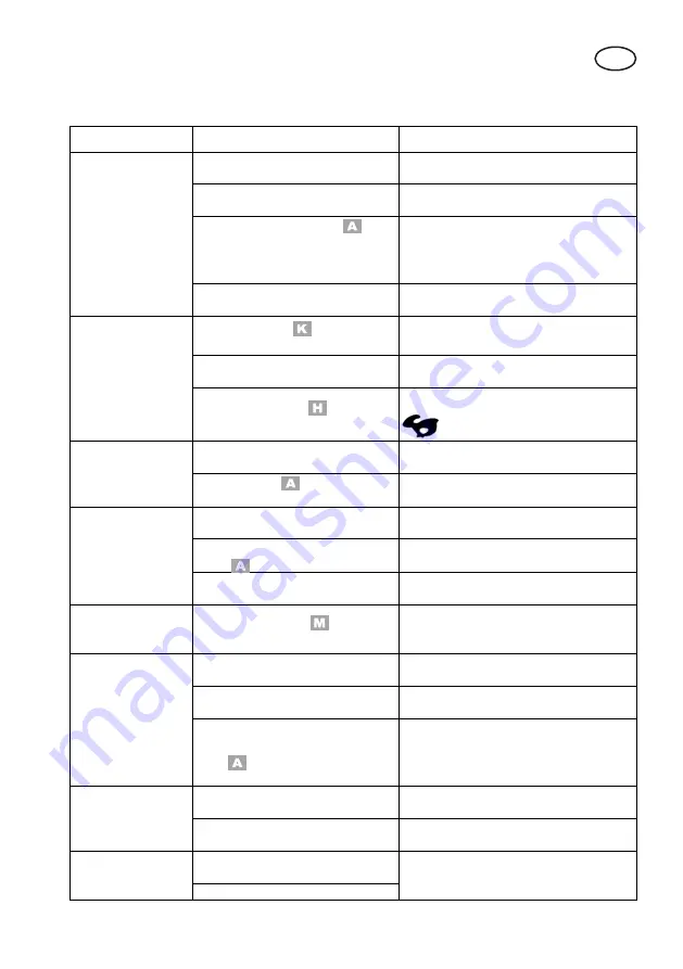 Grizzly BRM 51-2 BSA Translation Of The Original Instructions For Use Download Page 43