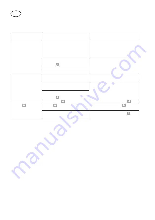 Grizzly EHS 580-52 Translation Of The Original Instructions For Use Download Page 70