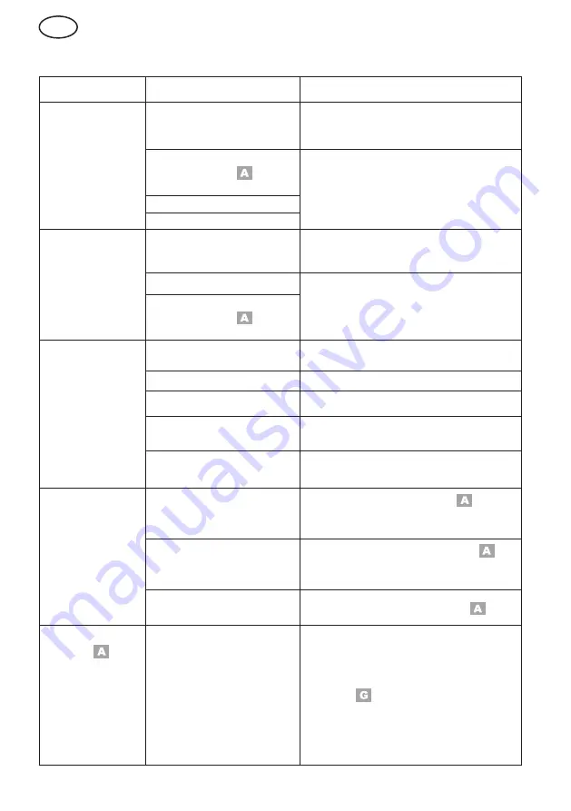 Grizzly EHS 900 L-Set Скачать руководство пользователя страница 68