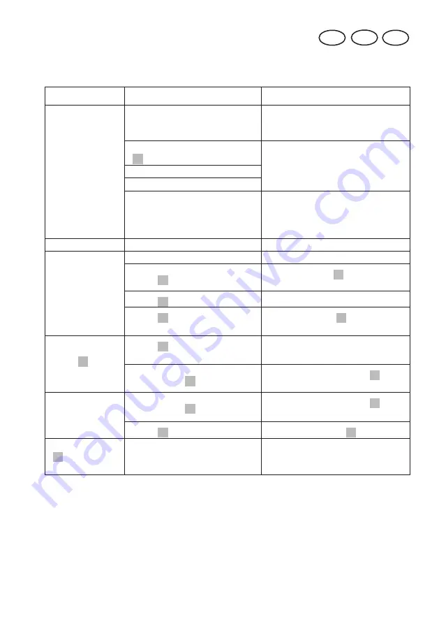 Grizzly ERM 1743-20 Translation Of The Original Instructions For Use Download Page 33