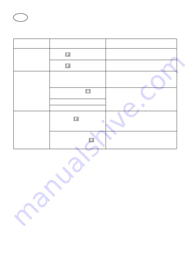 Grizzly ERT 450/8 Translation Of The Original Instructions For Use Download Page 124