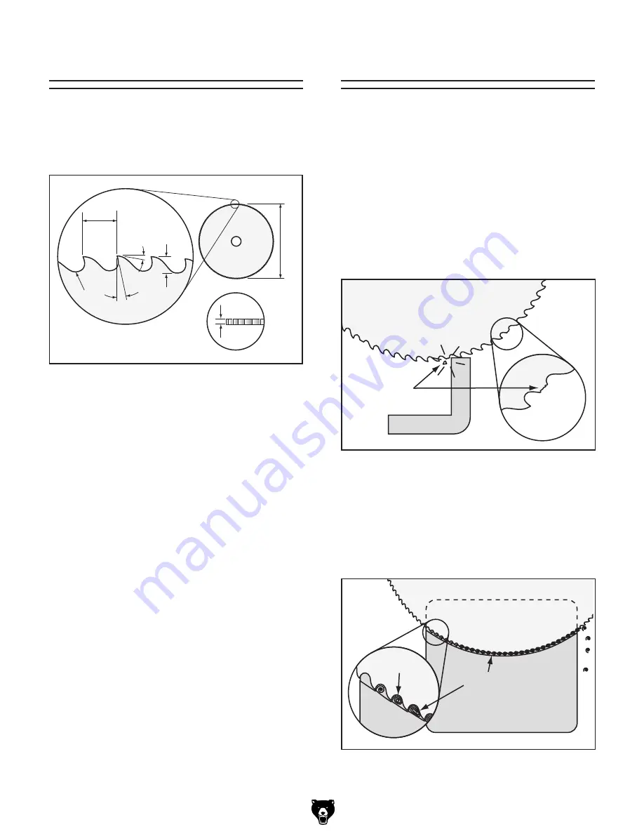 Grizzly G0665 Owner'S Manual Download Page 2