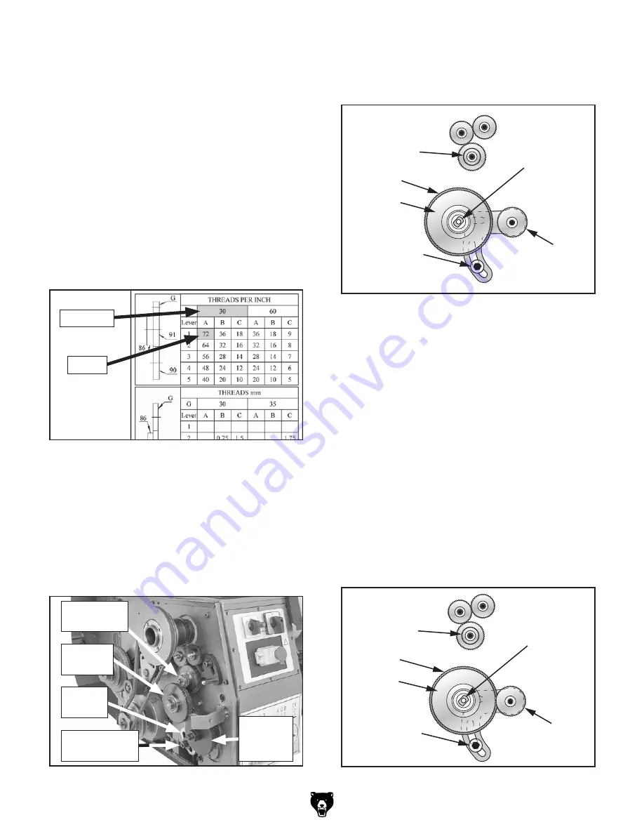 Grizzly G0773 Owner'S Manual Download Page 49