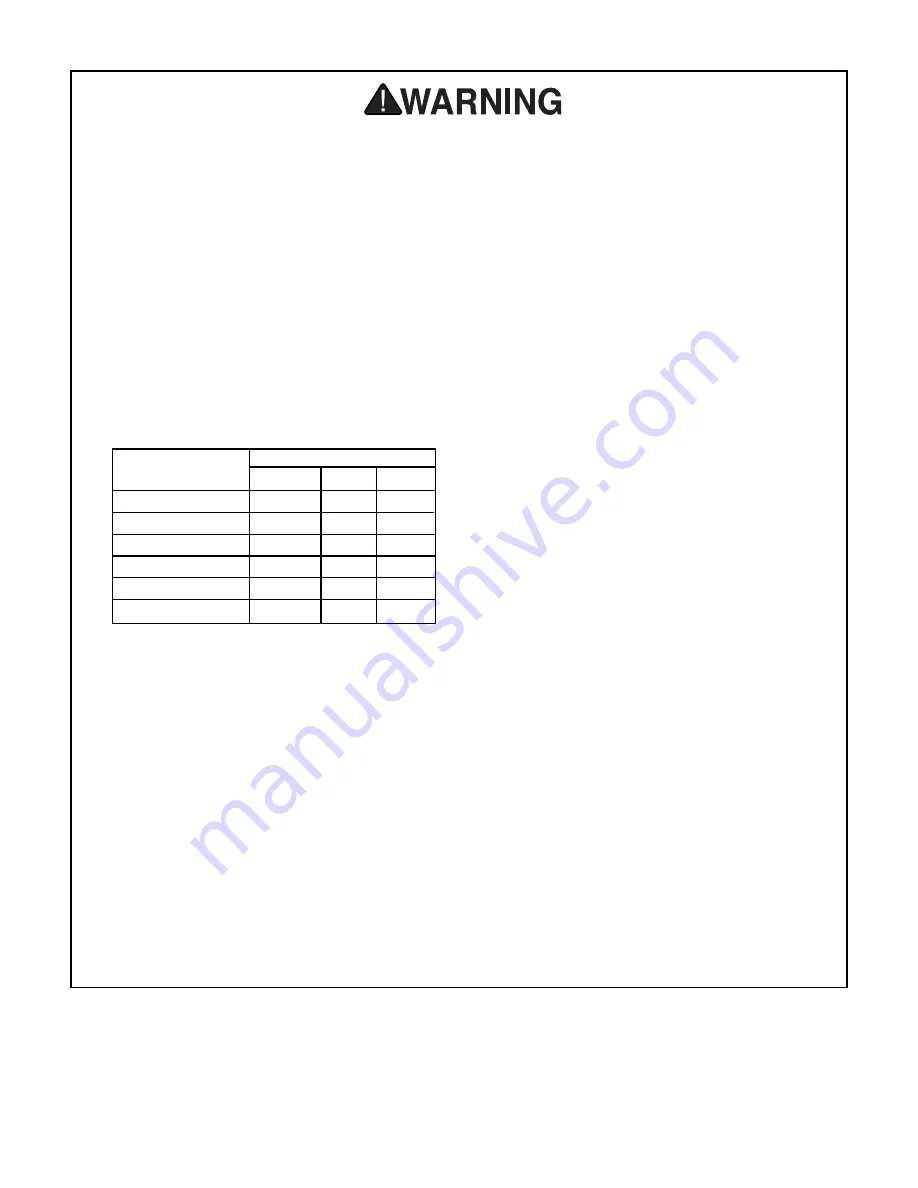 Grizzly G8297 Instruction Manual Download Page 5