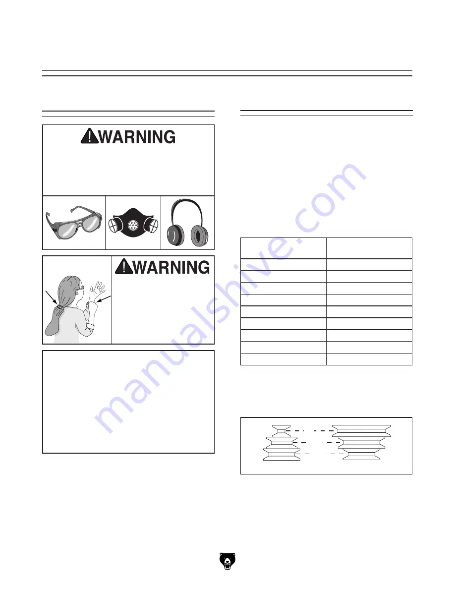 Grizzly G9742 Owner'S Manual Download Page 21