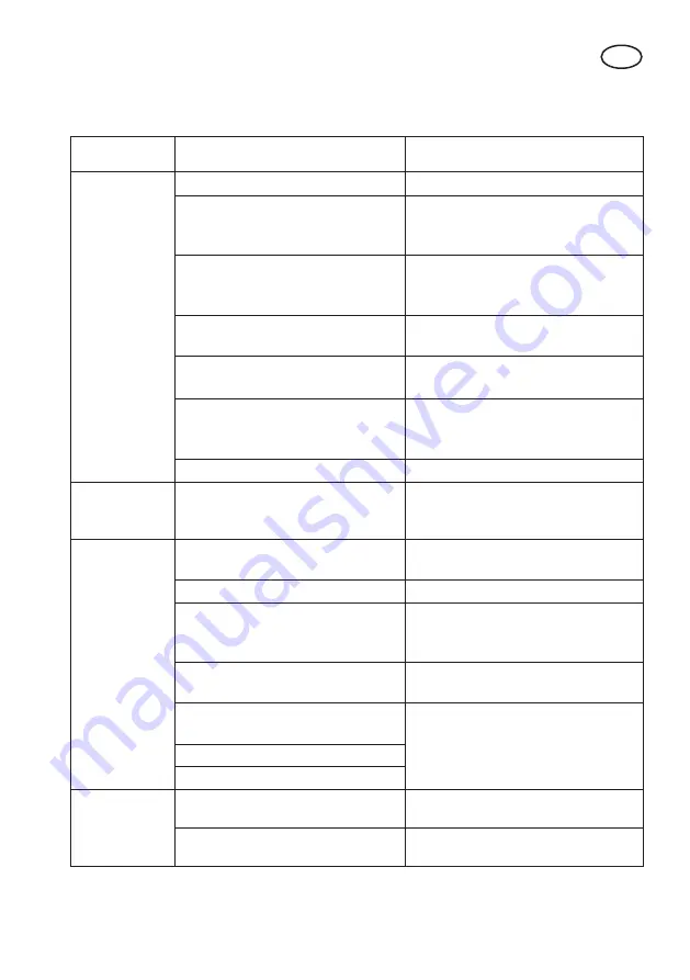 Grizzly MTR 25 Translation Of The Original Instructions For Use Download Page 101