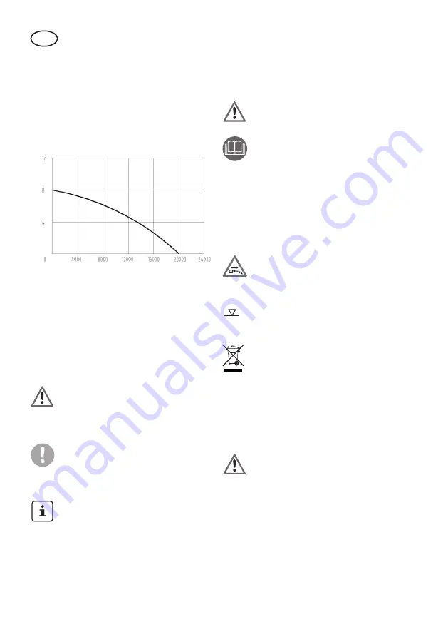 Grizzly TSP 1100 inox Translation Of The Original Instructions For Use Download Page 42