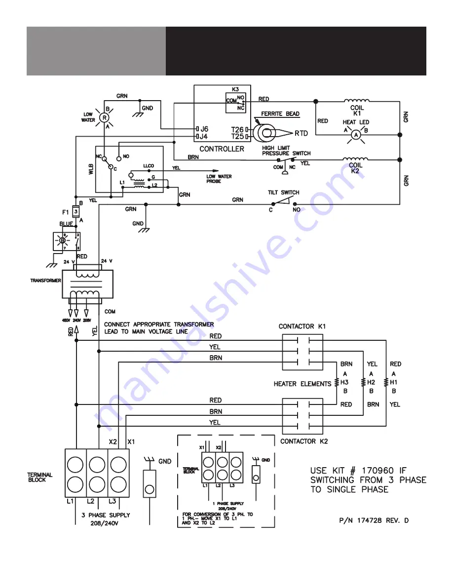 Groen DEES-40 Operator'S Manual Download Page 25