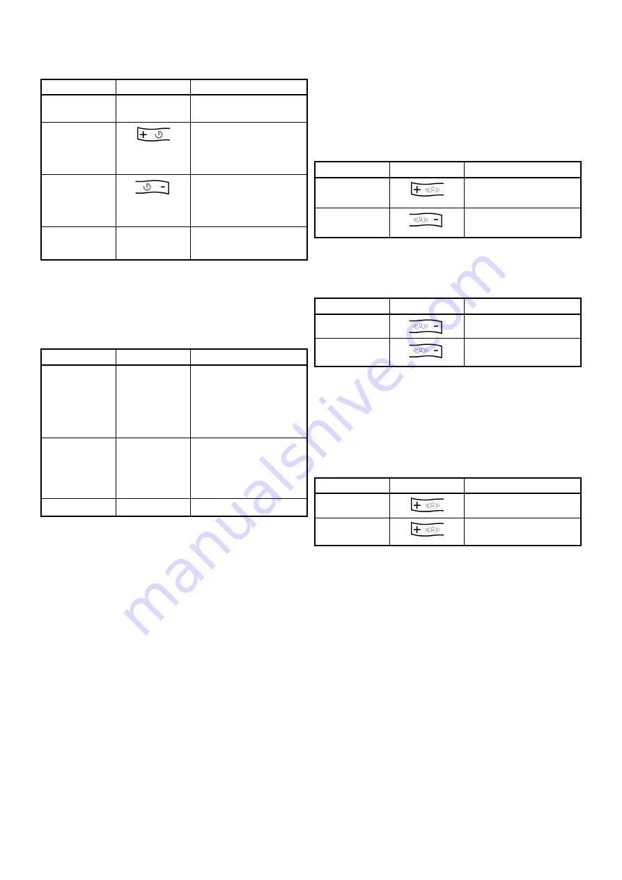 Grohe 36 206 Manual Download Page 106