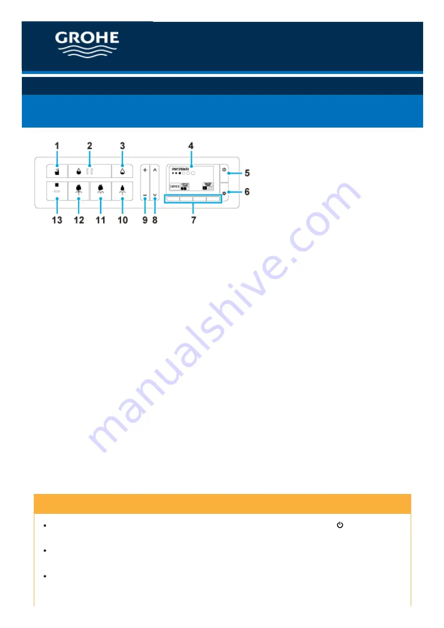 Grohe 39354SH0 User Manual Download Page 1267