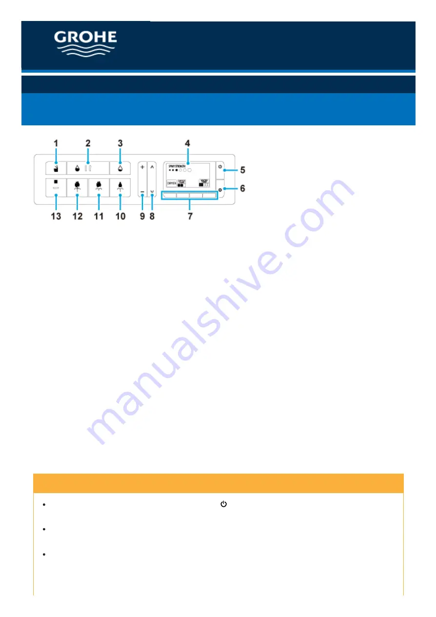 Grohe 39354SH0 User Manual Download Page 1533