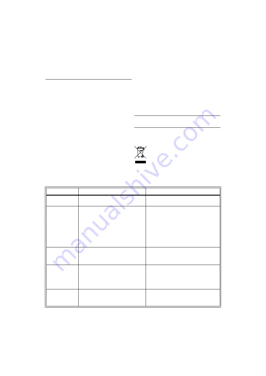 Grohe ESSENCE FOOT CONTROL 30 311 Installation Instructions Manual Download Page 9