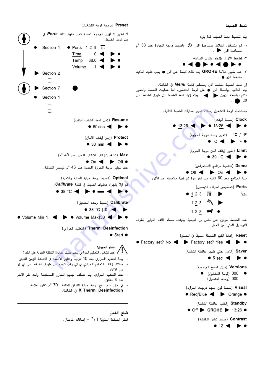 Grohe Ondus 36050 Manual Download Page 27