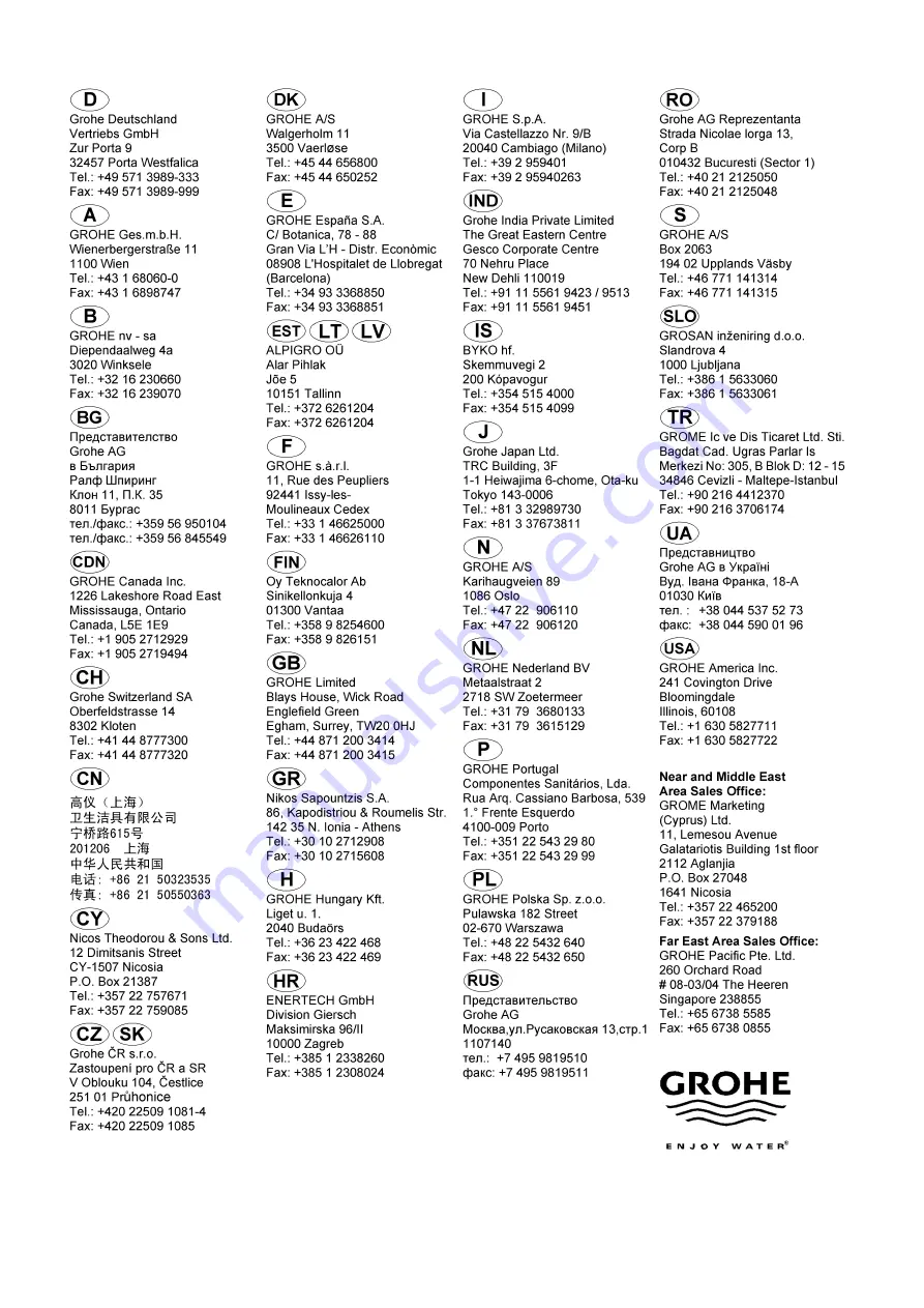 Grohe Ondus 36050 Manual Download Page 60