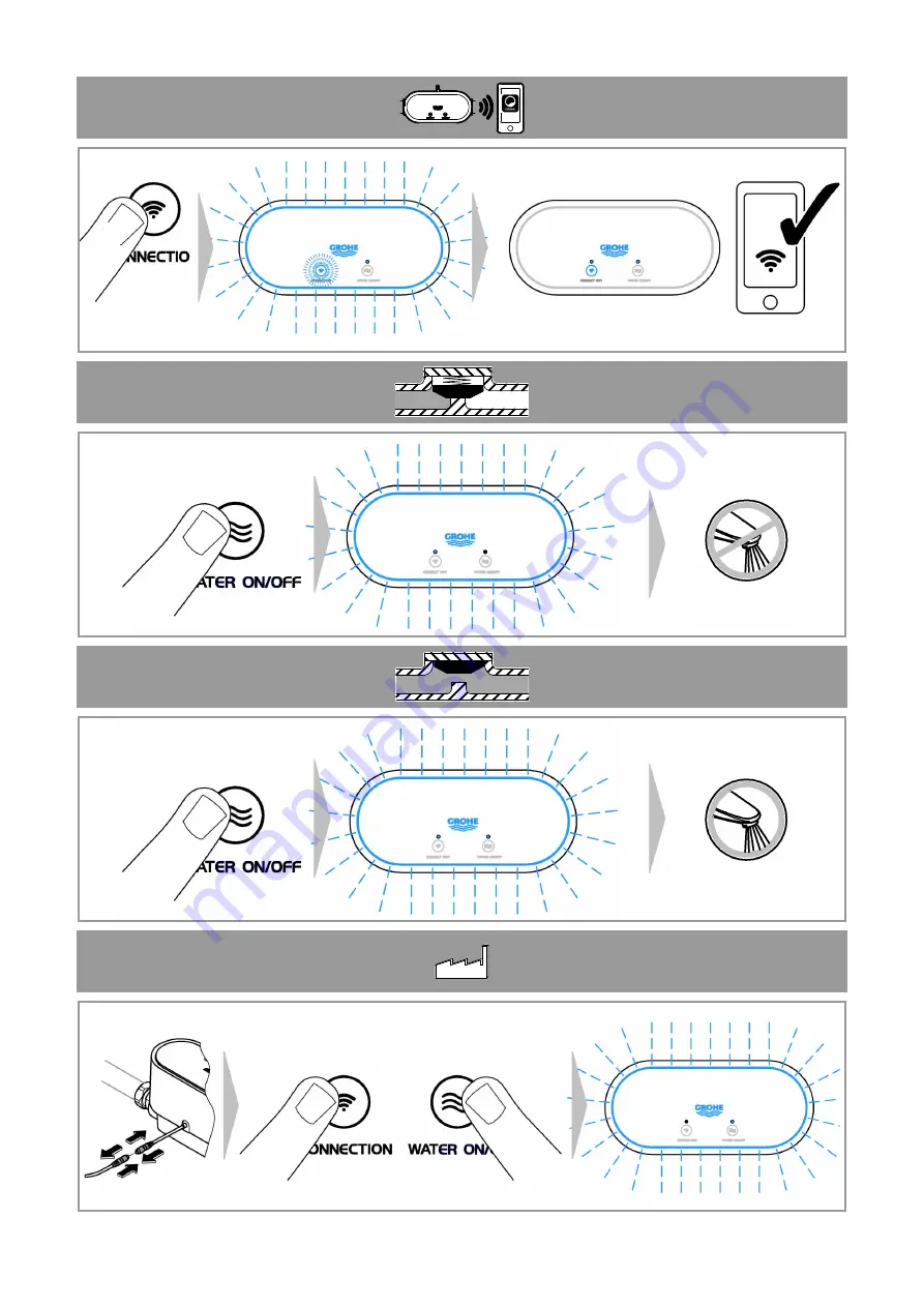 Grohe SENSE GUARD Скачать руководство пользователя страница 5