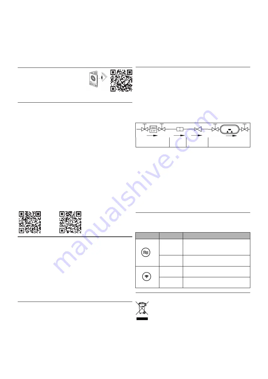 Grohe SENSE GUARD Manual Download Page 29