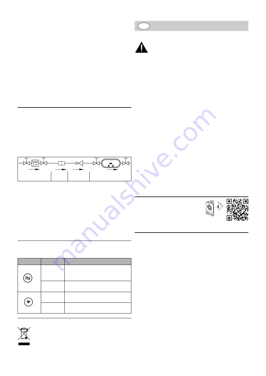 Grohe SENSE GUARD Manual Download Page 33