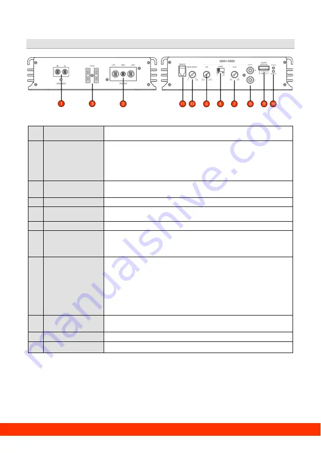 Ground Zero GZIA 1.1150D Owner'S Manual Download Page 7