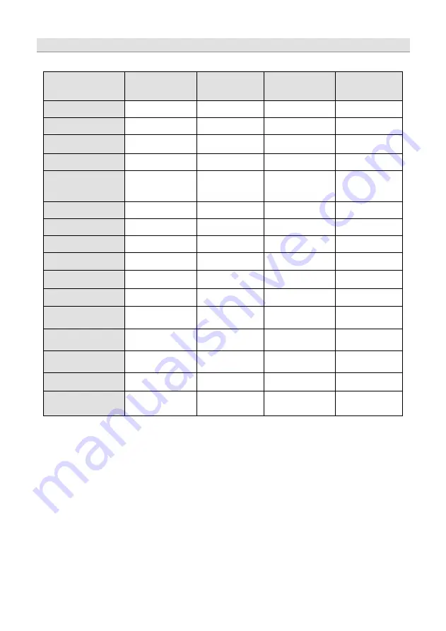 Ground Zero GZIA 1.300HPX-B Owner'S Manual Download Page 134