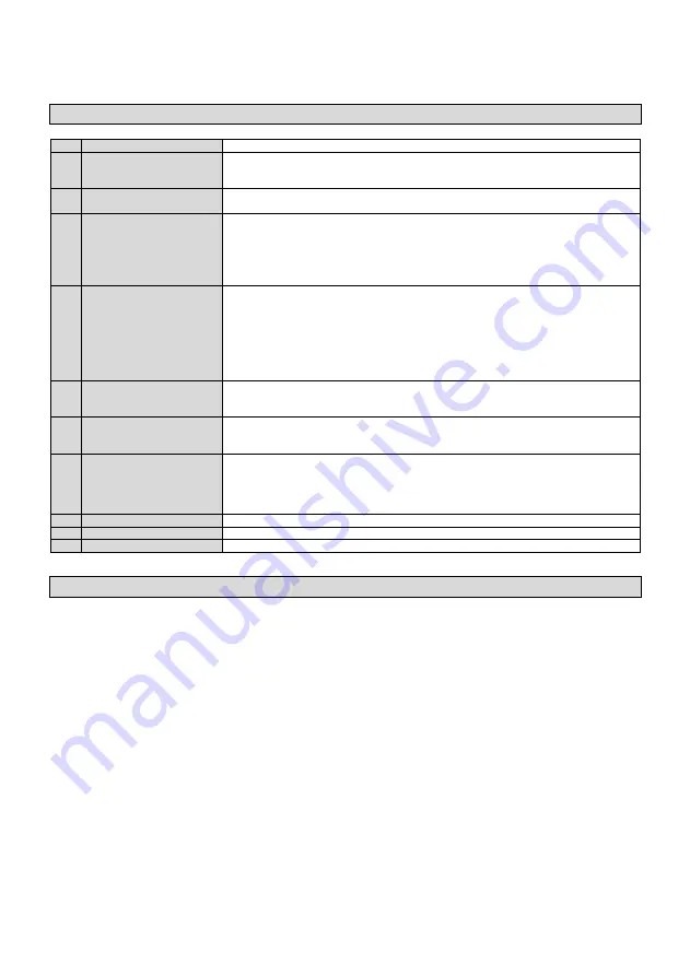 Ground Zero GZIA 2130HPX Owner'S Manual Download Page 81